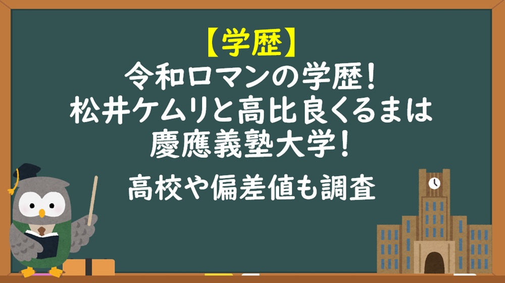 令和ロマン学歴