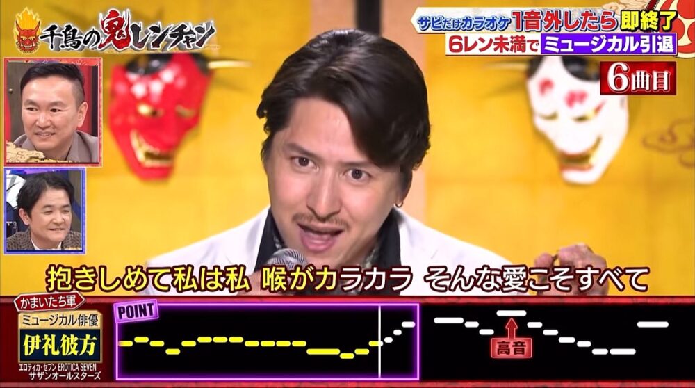 伊礼彼方（鬼レンチャン出演時）