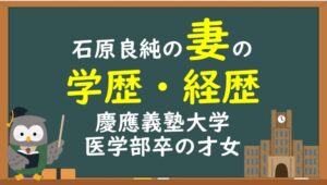 石原良純の妻・稲田幸子の学歴・経歴