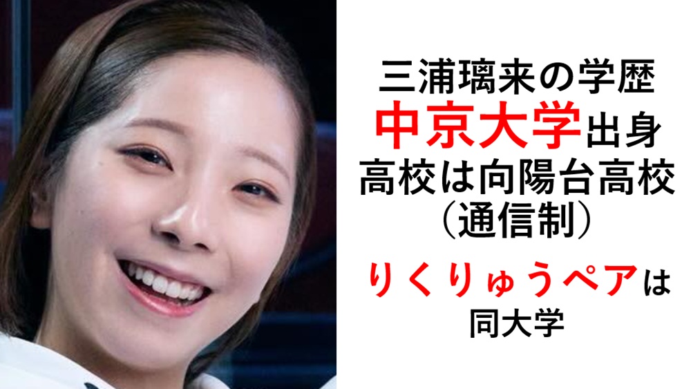 三浦璃来の学歴