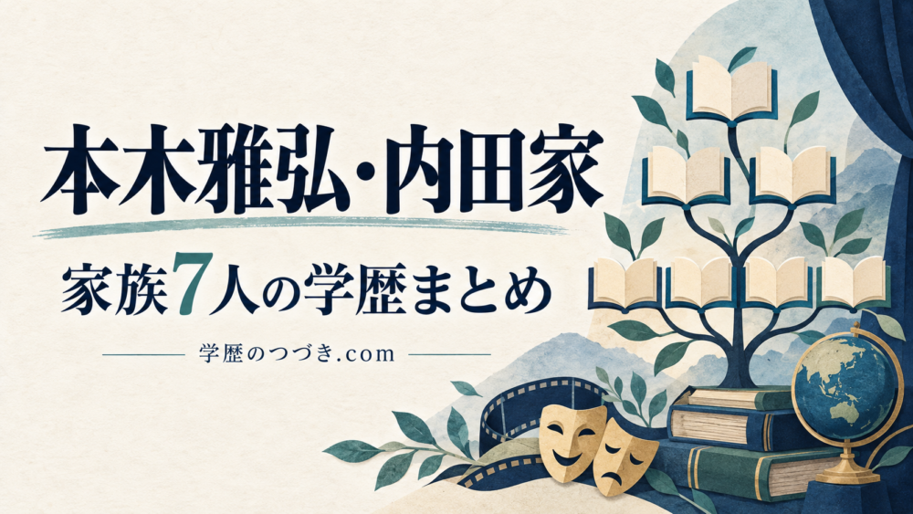 本木雅弘・内田家の家族7人の学歴まとめ。家系図を表す本と地球儀のイラスト